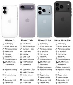 iPhone 17 New Features
